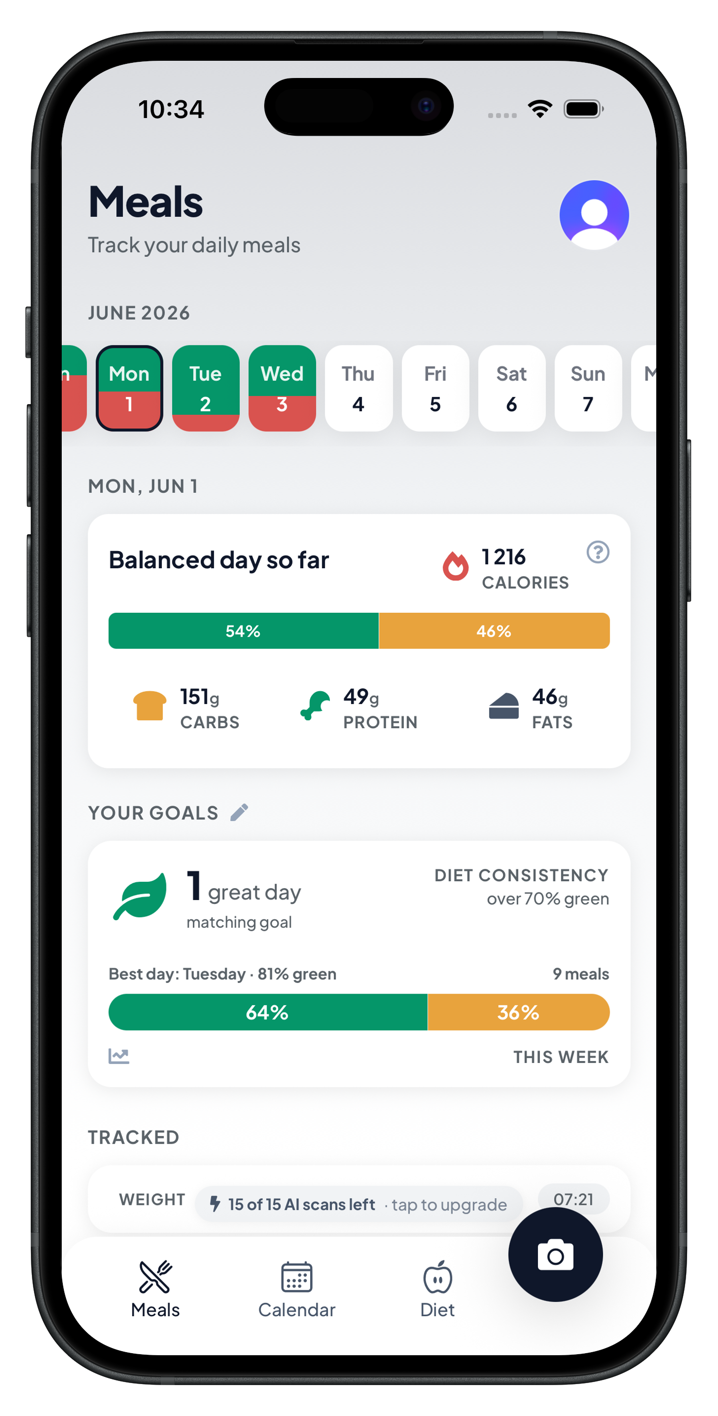 Kitchen Tiny meal plan showing a week of dinners with a ready grocery list and estimated weekly cost